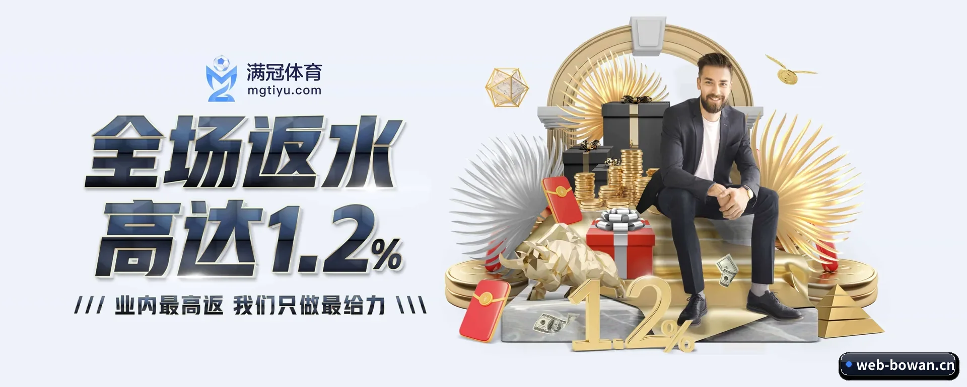 业务扩展